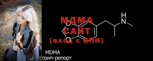 спиды Кинешма